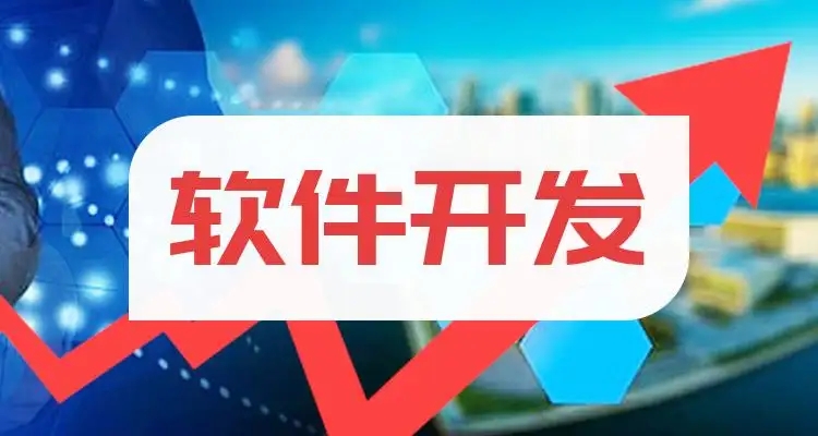 微邦網絡,軟件開發中成品開發和定制開發的區別，你知道嗎？